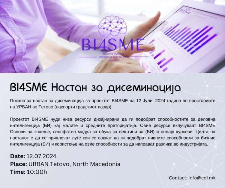 Настан за дисеминација на проектот BI4SME – 12 Јули во УРБАН Тетово, Македонија