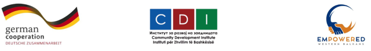 Повик за доставување на понуди – Call for Tender